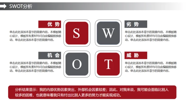 努力奋斗我一直在路上奋跑通用PPT模板