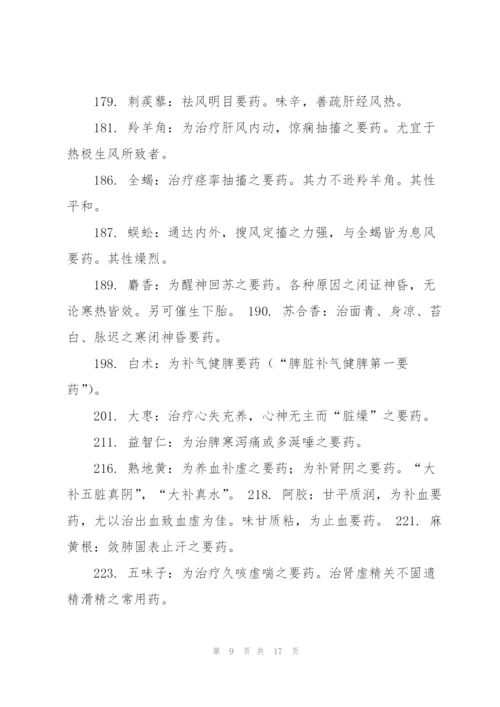 简洁的会计年终总结(多篇).docx