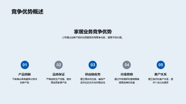 家居业务洞察与展望