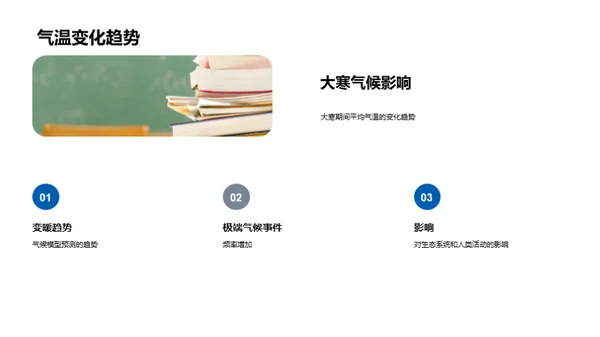 大寒与全球气候变迁