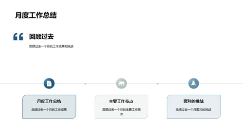 部门运营精粹