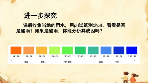 初中生物学人教版（新课程标准）七年级下册4.7.2探究环境污染对生物的影响课件(共22张PPT)