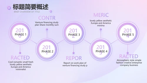 紫色化妆品公司企业宣传简介介绍动态PPT模板