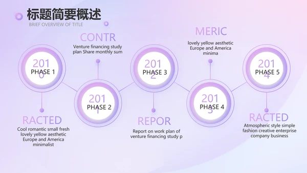 紫色化妆品公司企业宣传简介介绍动态PPT模板