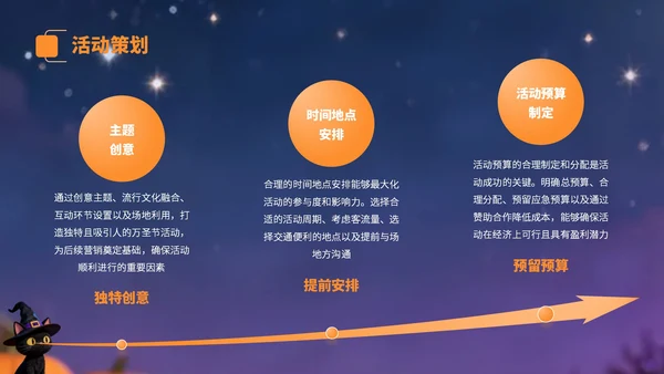 黄紫色卡通风万圣节营销方案PPT