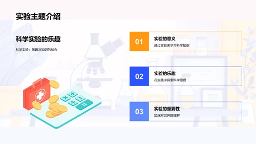 科学实验解析PPT模板