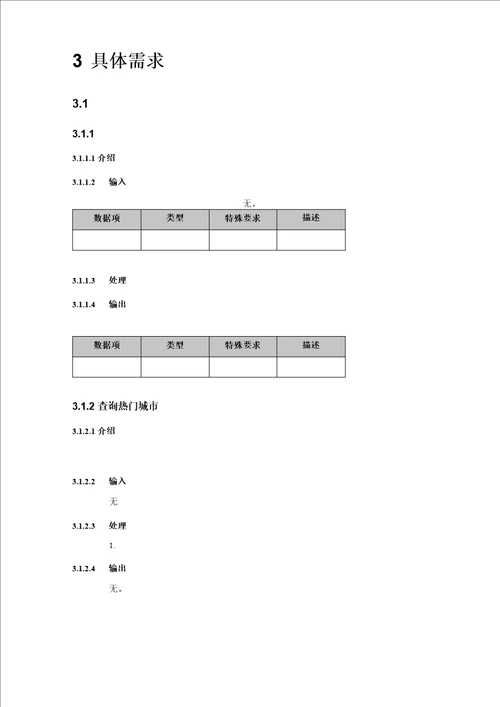 软件需求文档模版