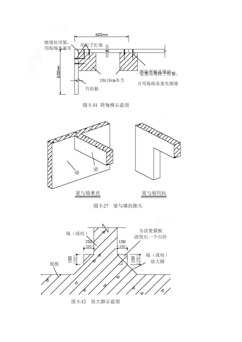 工程施工现场常用图集.docx