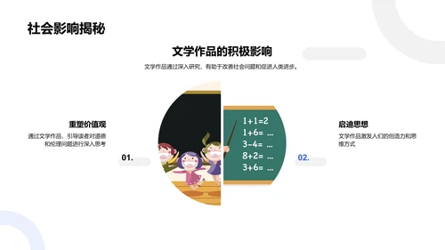 文学研究解读PPT模板