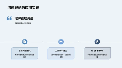 沟通技巧与咨询实践