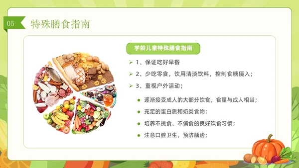 绿色简约风儿童膳食营养健康饮食知识培训PPT
