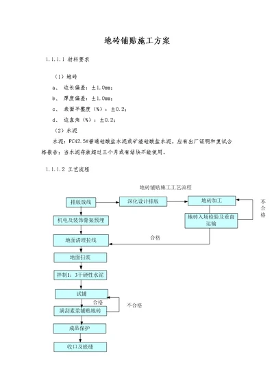 地砖铺贴工程施工方案设计