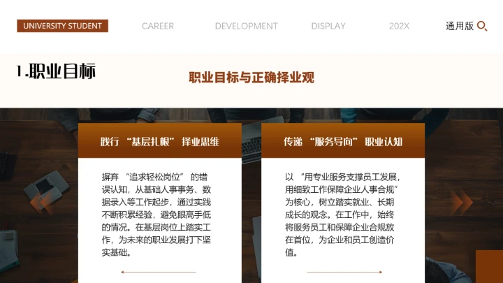 专业通用版大学生职业生涯规划发展展示PPT模版2