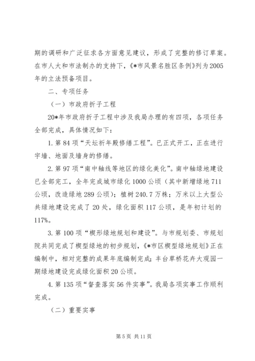 园林局年终督查考核工作报告.docx