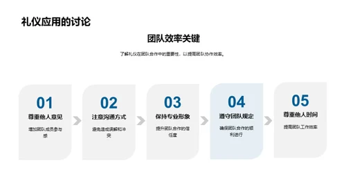 高效团队协作秘籍