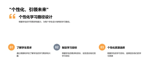 教育的数字化革新