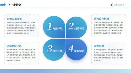 蓝色商务企业述职报告通用PPT模板