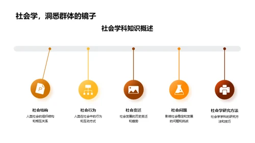 初三学习难点解析