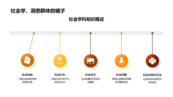 初三学习难点解析