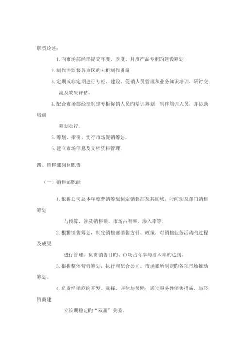 公司营销管理标准手册模板.docx