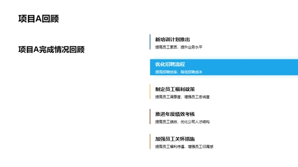 人资月度综述