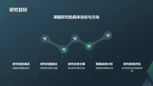 蓝色渐变开题汇报PPT模板