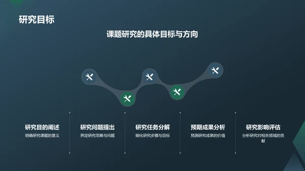 蓝色渐变开题汇报PPT模板