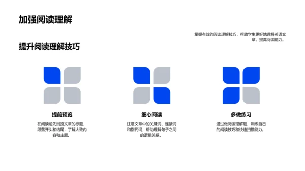 高一英语学习讲座PPT模板