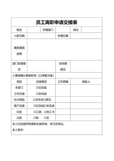 员工离职申请交接表word模板