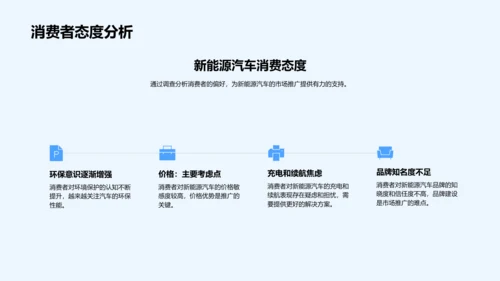 新能源汽车行业报告