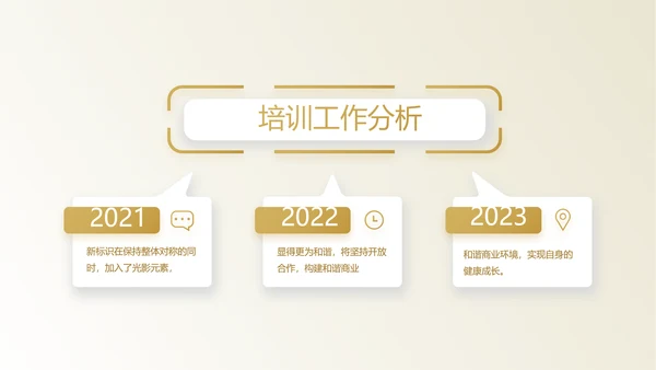 路演创新项目商业计划书商务动态PPT