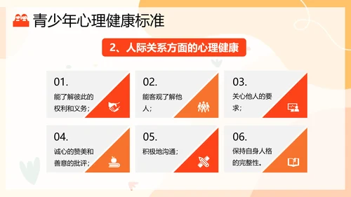 青少年春春期心理健康与教学PPT课件