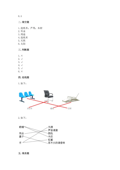 教科版科学二年级上册《期末测试卷》附答案（培优b卷）.docx