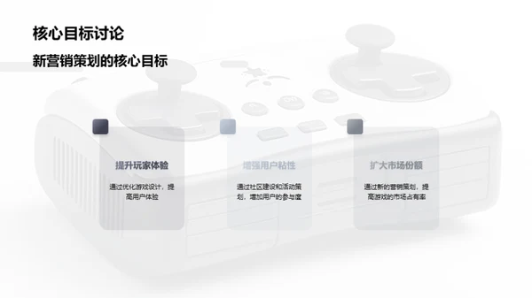 游戏市场崭新策略