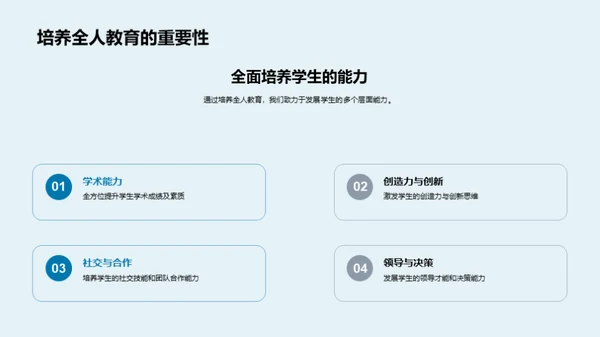 全面发展的学生成长路径