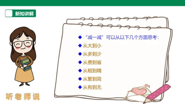 【人教版】《综合学习与实践》第12册   第11课 “减”出来的发明  课件