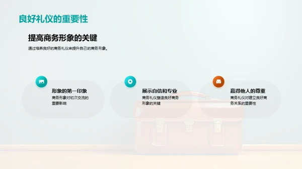 商务形象塑造之道