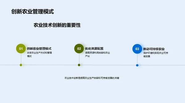 农业技术创新与未来发展趋势