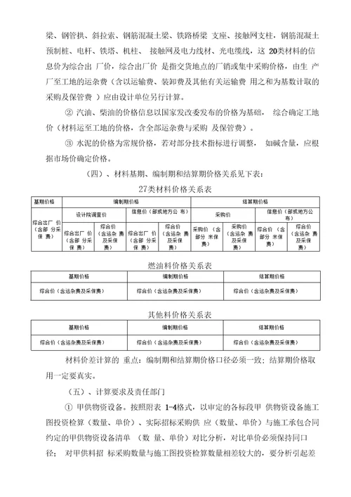 铁路工程结算相关要求及注意事项