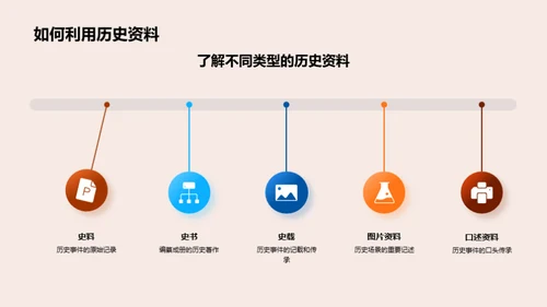 历史探秘之旅