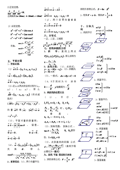 高二数学会考知识点小抄版