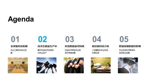 科技引领农业新纪元