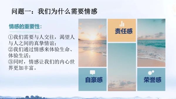 5.1 我们的情感世界 课件