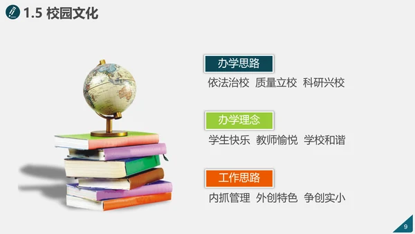 学校简介评优创建自评汇报PPT模板
