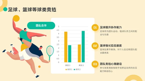 黄色插画风夏日运动宣传活动PPT模板
