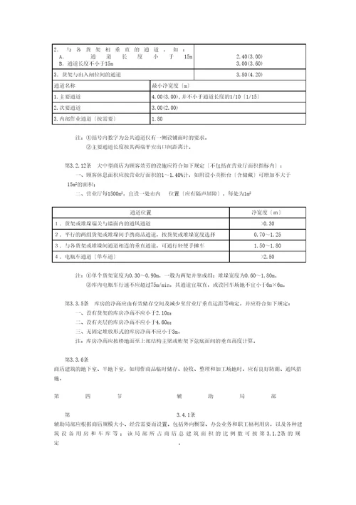 商店建筑设计规范标准