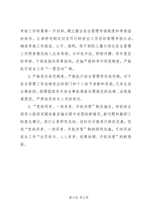 实施“党政同责一岗双责”的切入点 (3).docx