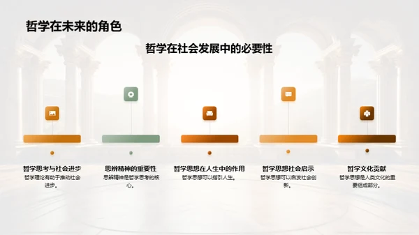 哲学流派与社会实践