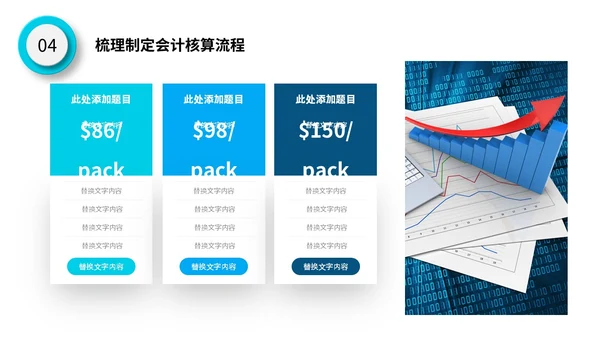 微立体公司财务部年终工作总结报表预决算PPT年终总结