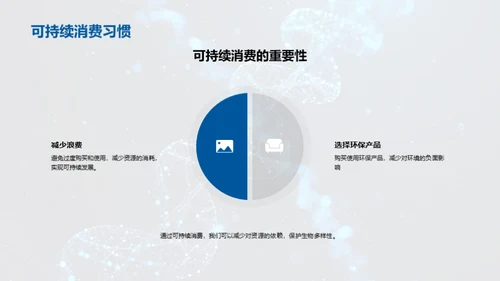 生物多样性解析